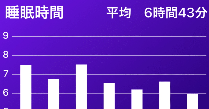 が 目 夜中 覚める に 夜中に目が覚めるのはなぜ？中途覚醒の原因と対策｜Good Sleep