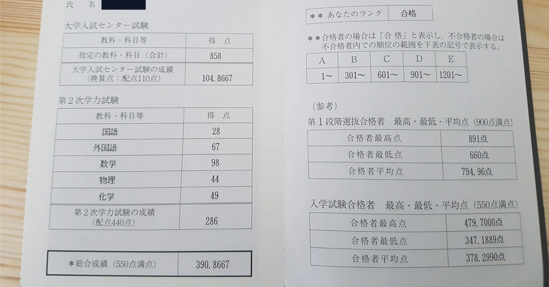 新品未使用】駿台 浪人 通期1年分 前期後期 テキスト フルセット