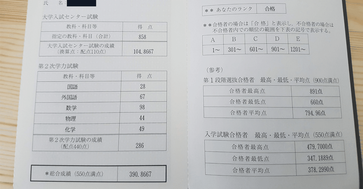 一浪して東大に合格した凡人が浪人生活を振り返る。【大学受験