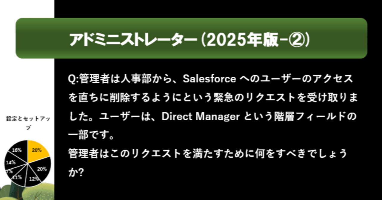 第102問：Salesforce認定アドミニストレーター 2025年版