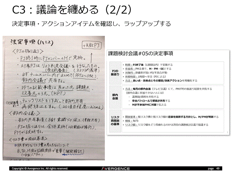 議論を纏める②