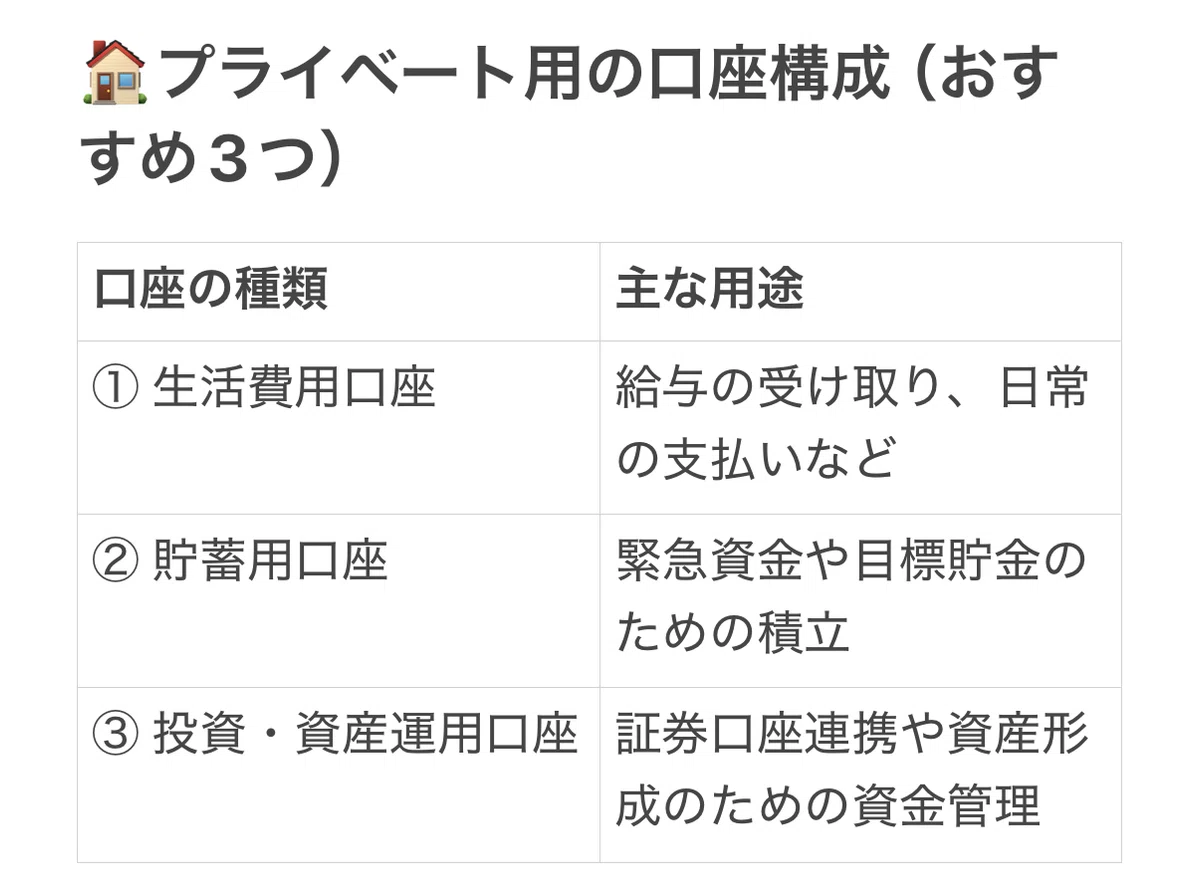 【個人事業主】銀行口座の使い分けを考えよう!🏦|める
