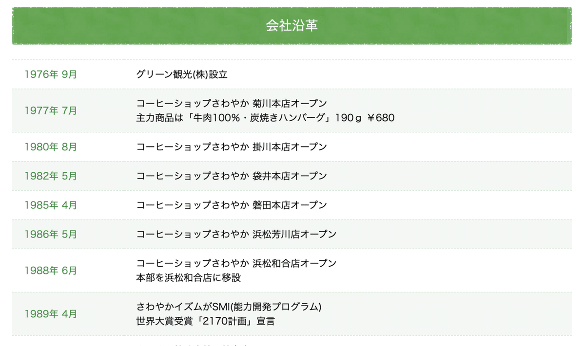 スクリーンショット 2020-03-22 20.18.57