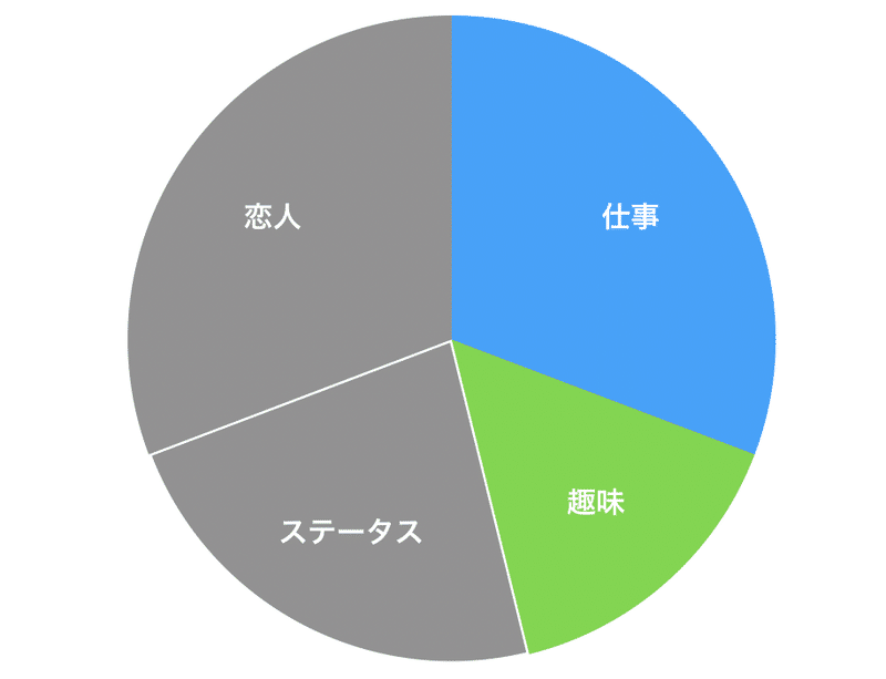 スクリーンショット 2020-03-22 21.31.42