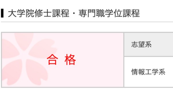 2006年〜2023年　東京大学　情報理工学系コンピュータ科学専門科目解答集 2006年〜2023年東京大学情報理工学系コンピュータ科学専門科目解答集