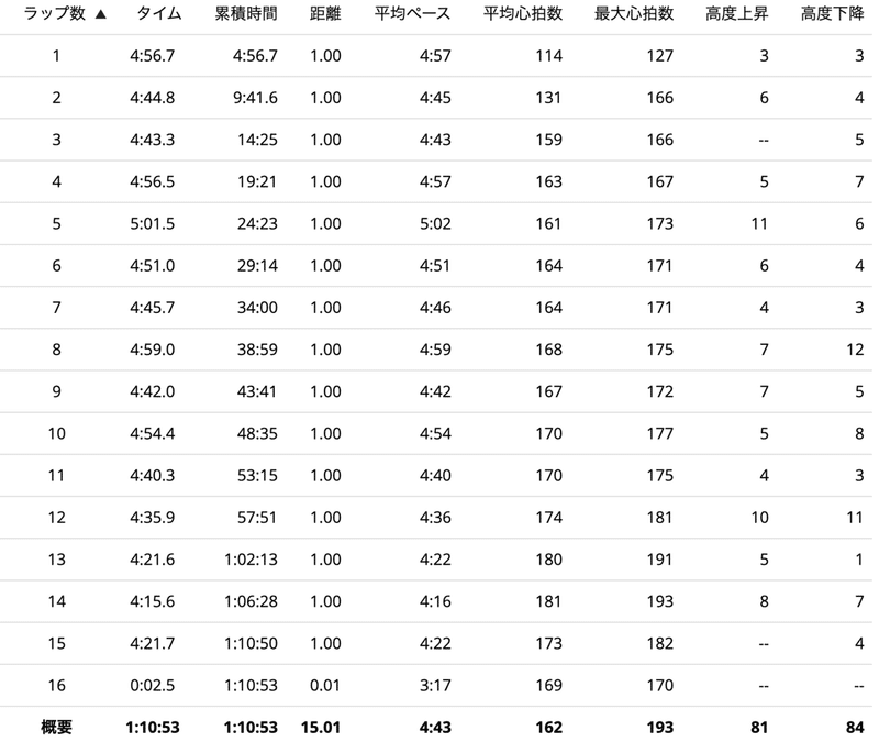 スクリーンショット 2020-03-22 22.45.18