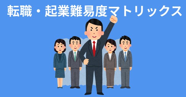 一倉定 新事業・新商品 新装版》第4巻 新事業・新商品開発 (一倉定の社長学) | 一倉 定
