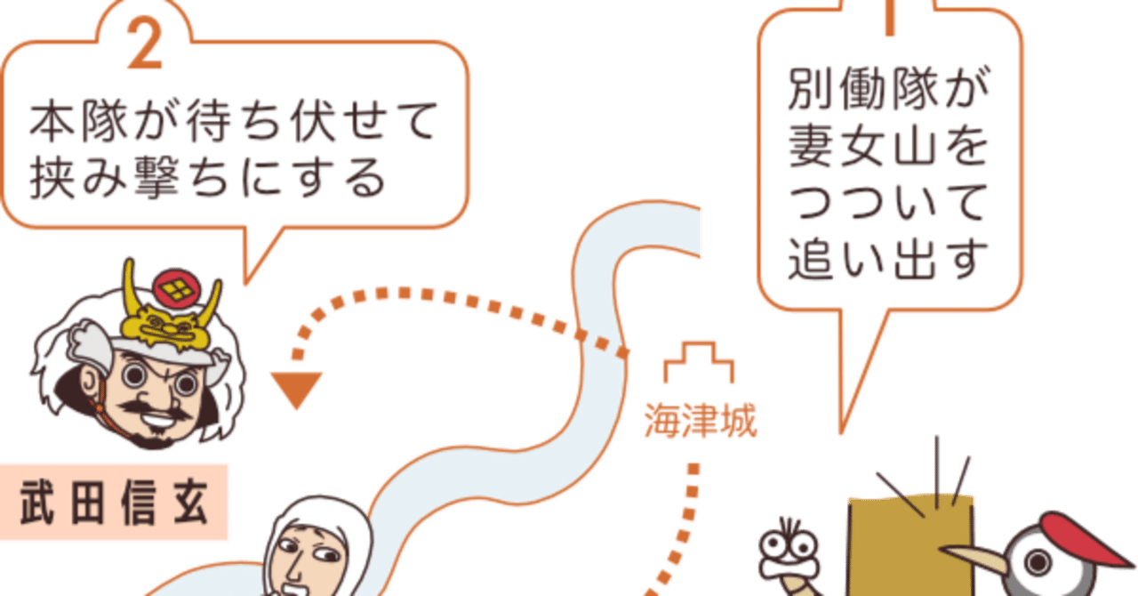 山本勘助が「啄木鳥の戦法」を献策】1561年9月9日｜Mitsuo Yoshida
