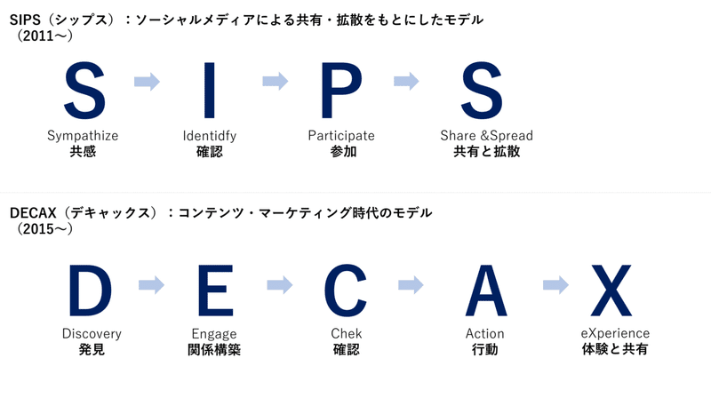 スクリーンショット 2020-03-23 1.36.16