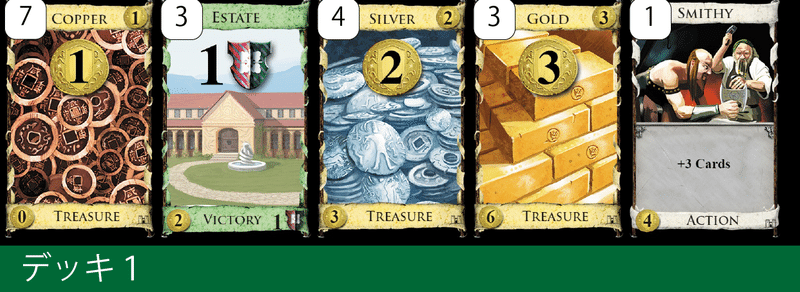 ドミニオン 呪いを使って勝つには 脱初心者攻略 魔女 うりはり Note