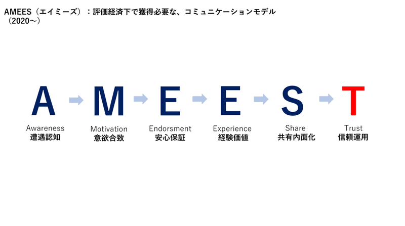 スクリーンショット 2020-03-23 1.32.46