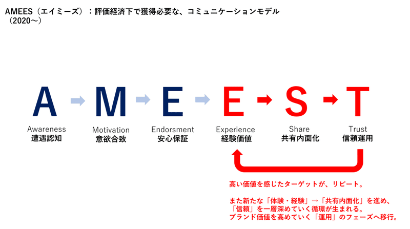 スクリーンショット 2020-03-23 1.32.48