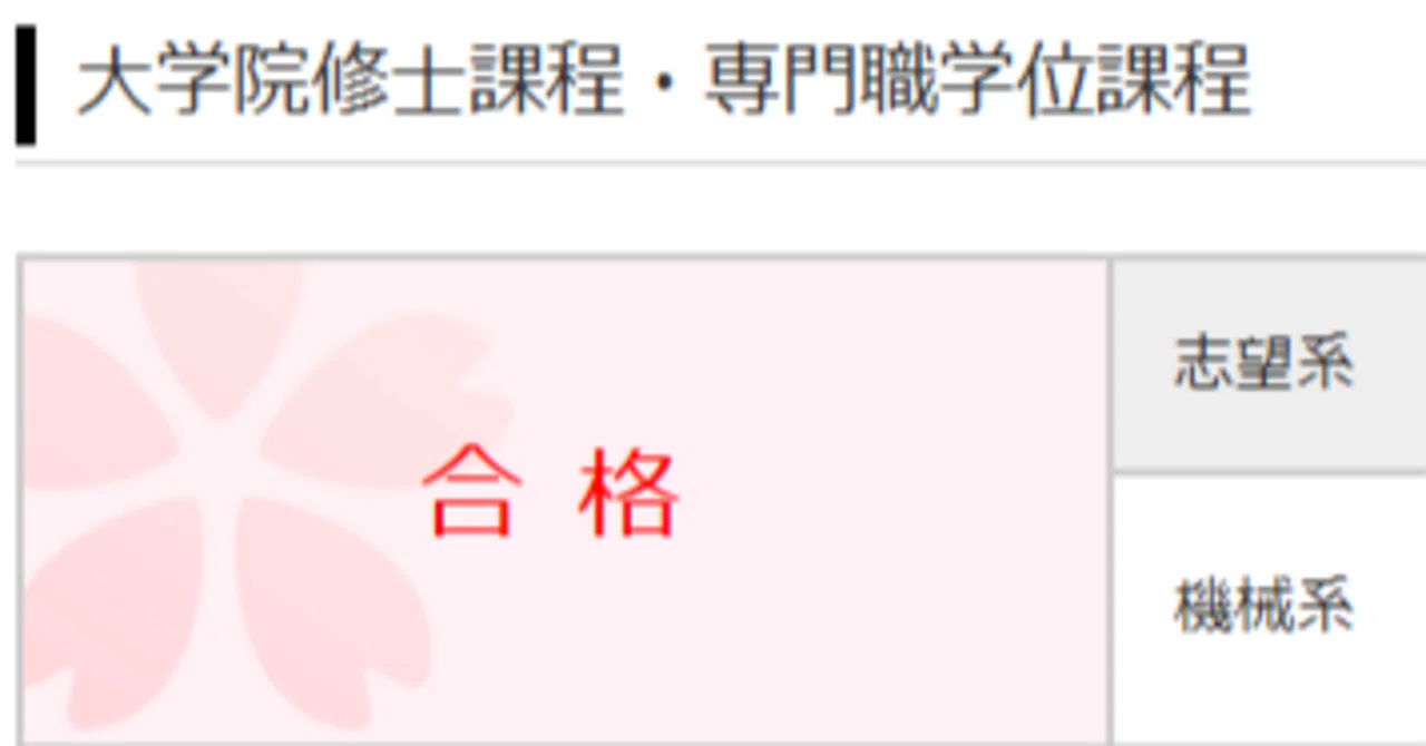 2026年】東京科学大学(旧・東工大)B日程 外部院試合格体験記(機械系) +