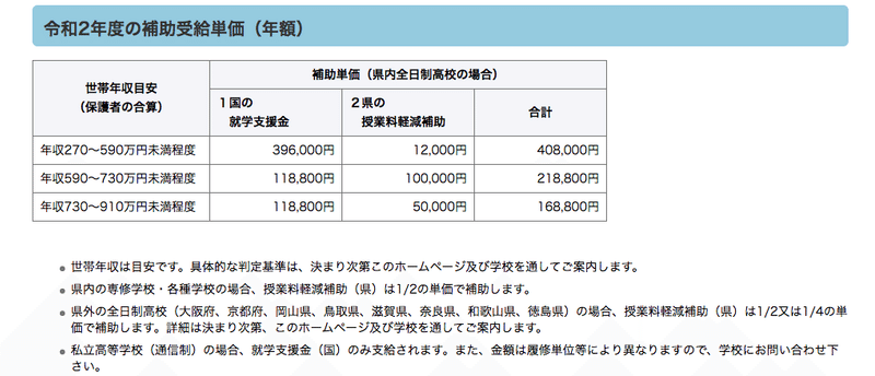 スクリーンショット 2020-03-23 6.01.21