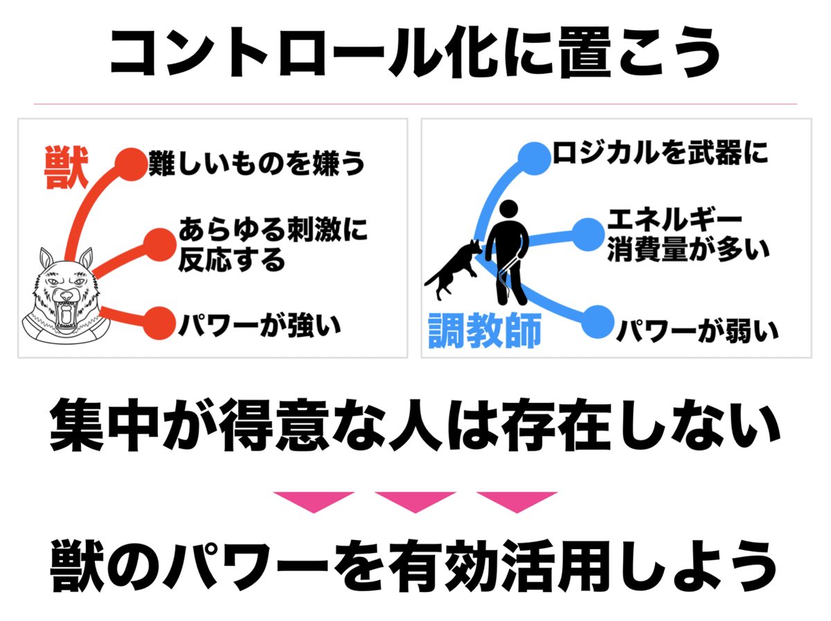 スクリーンショット 2020-03-23 7.15.30