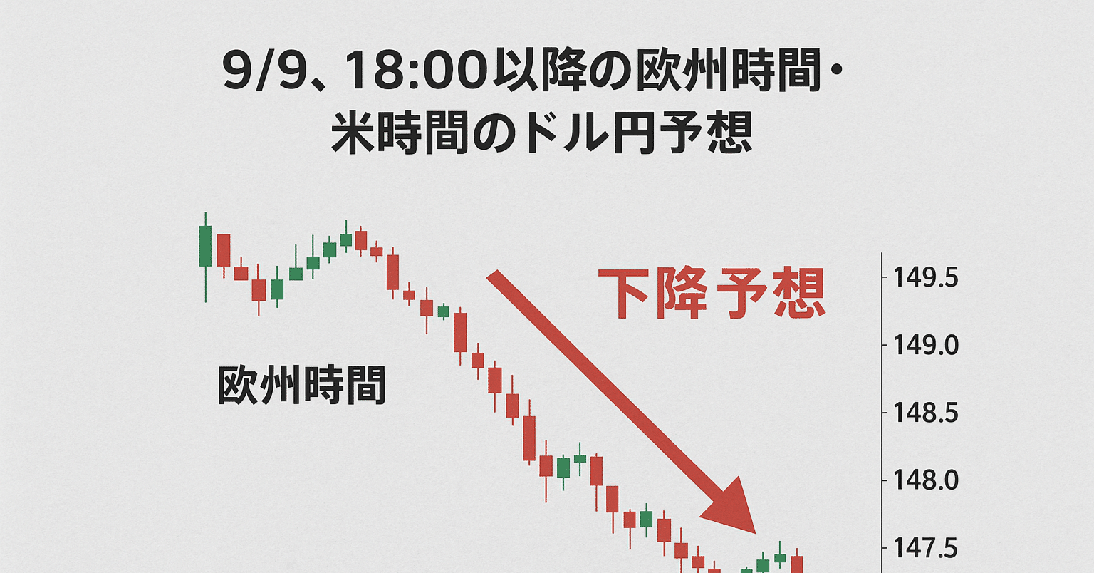 9/9, 18:00以降の欧州時間・米時間のドル円予想(的外れ)｜mathaca