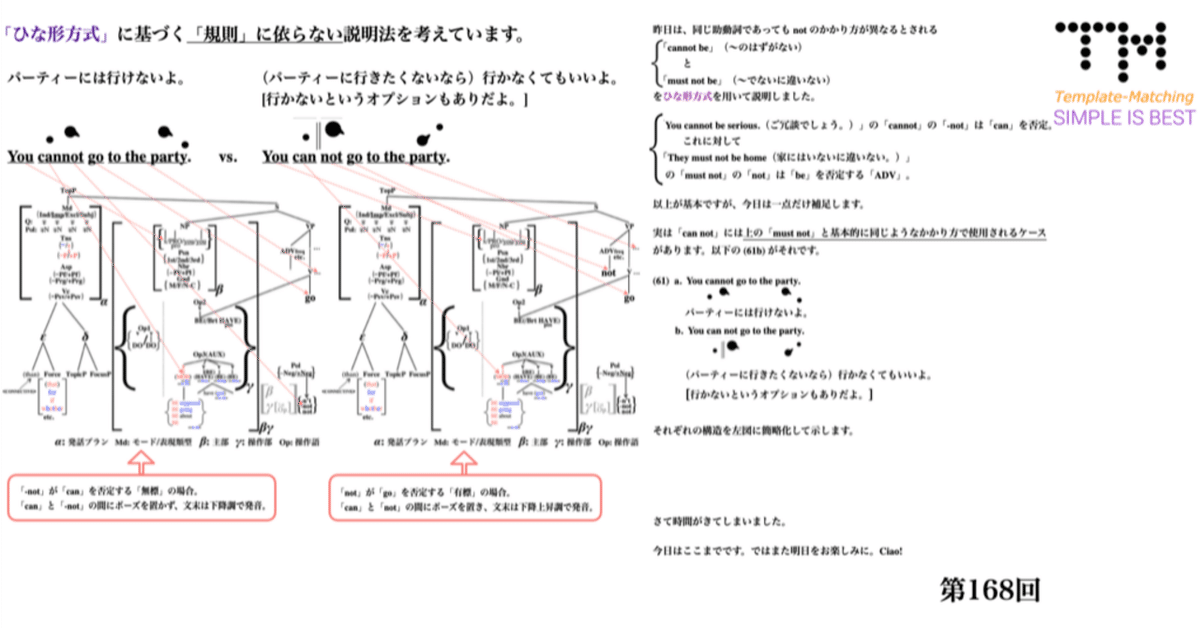 上級時事英文法 上級時事英文法 〈国連英検特A級・A級準拠〉 【品切】｜三修社