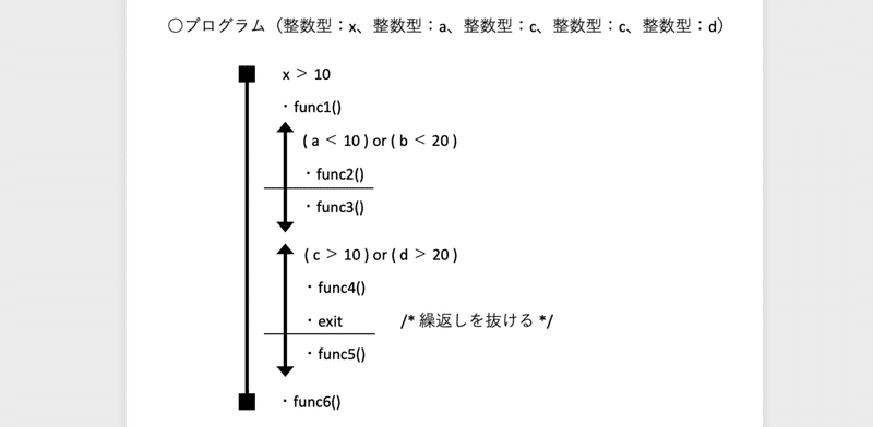 スクリーンショット 2020-03-23 09.56.42