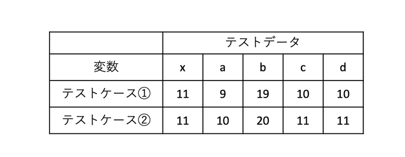 スクリーンショット 2020-03-23 09.58.00