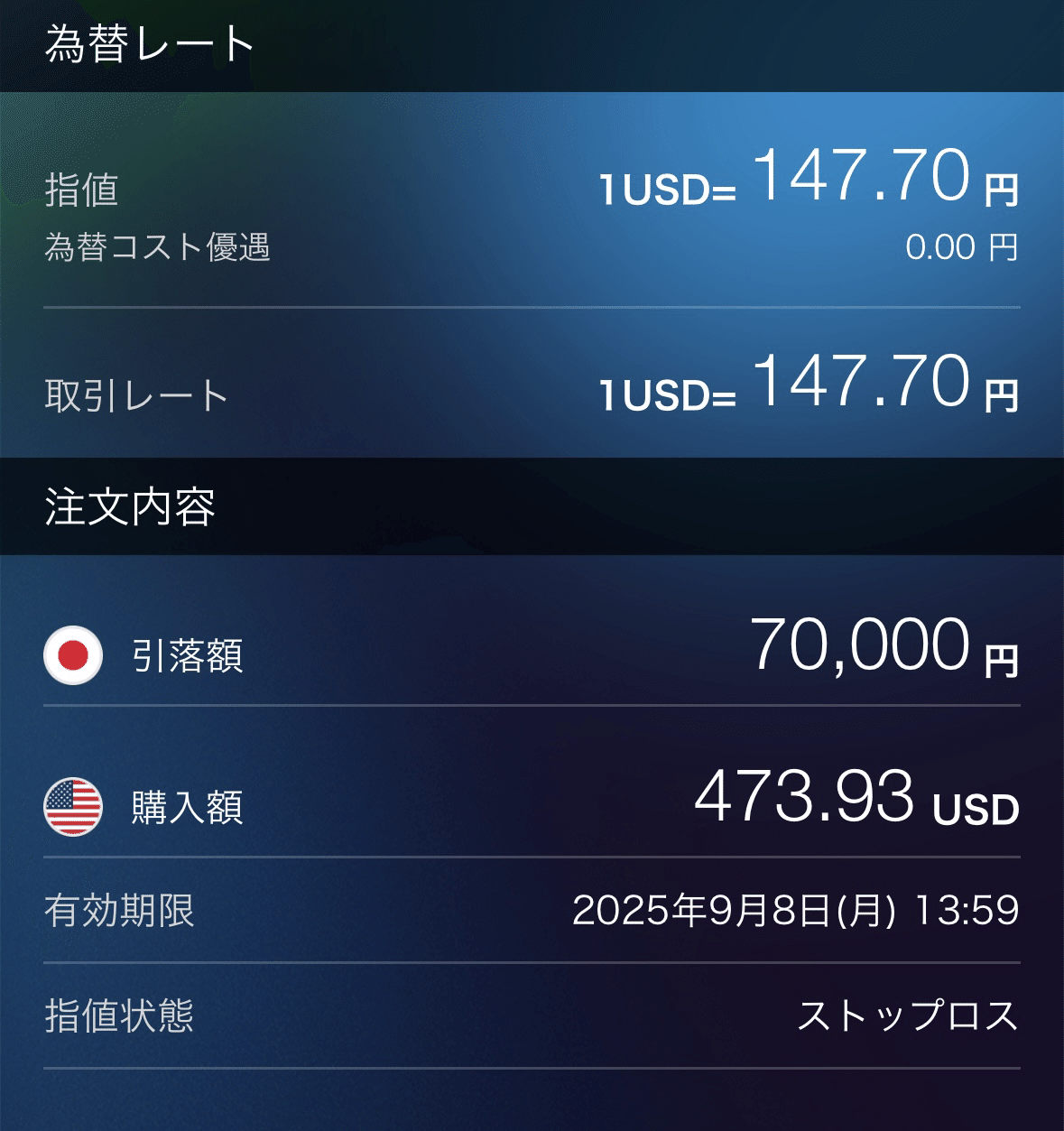 僕が発する助けてのSOS【外貨取引日記５３】｜ゆうき
