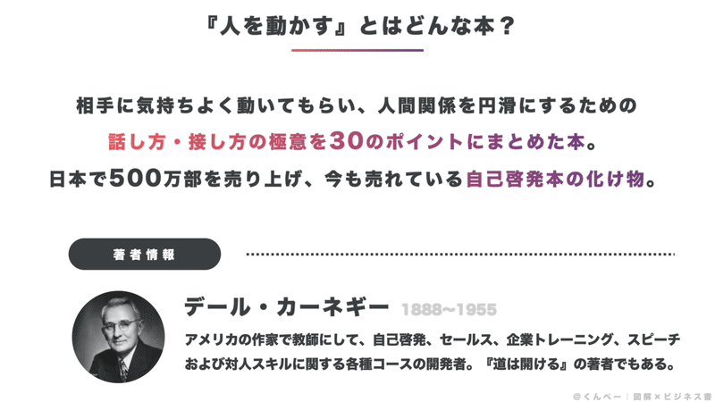 5分で重要ポイント理解 人を動かす の要約まとめ 徹底図解 くんぺー 図解 ビジネス書 Note