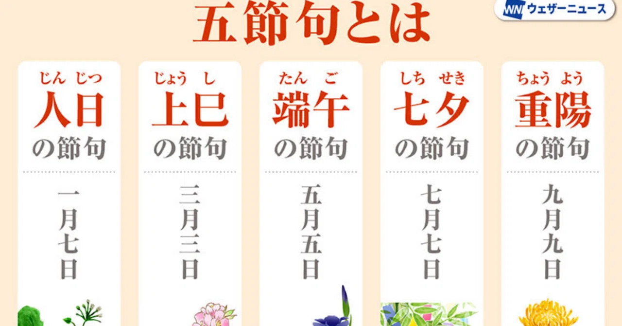 重陽の節句について｜齊藤潤