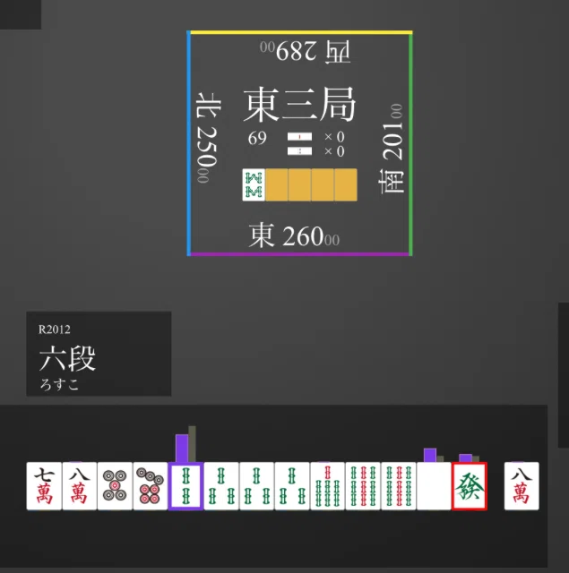 反省19｜ろすこ
