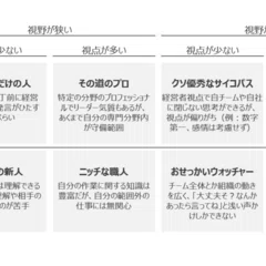 もっと早く、もっと楽しく、仕事の成果をあげる法 Amazon.com: もっと早く、もっと楽しく、仕事の成果をあげる法