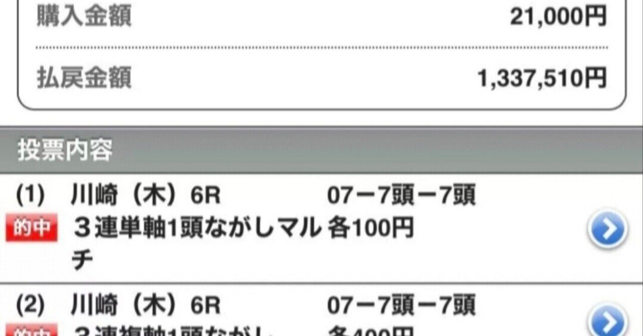 競馬 単勝馬券（期限切れ） ダディーズビビッド しらさぎS 現地単勝馬券【外れ馬券】記念