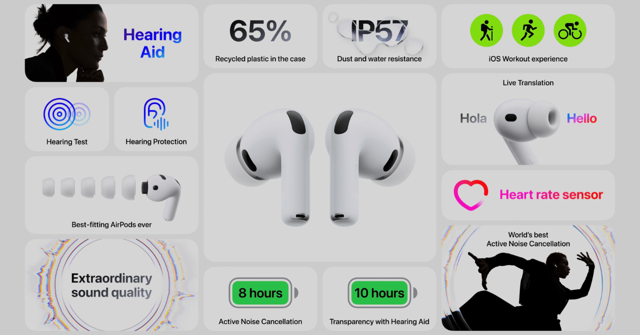 イヤホン AirPods Pro 3 Amazon.com: Apple AirPods (3rd Generation) (Renewed Premium