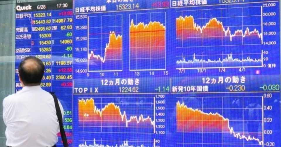 ウイル テック 株価