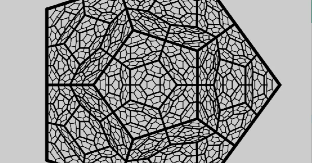五角形の砦 プロモ マッド・ピアソン「ジェネラティブ・アート」：Chapter8 Fractals 8.4