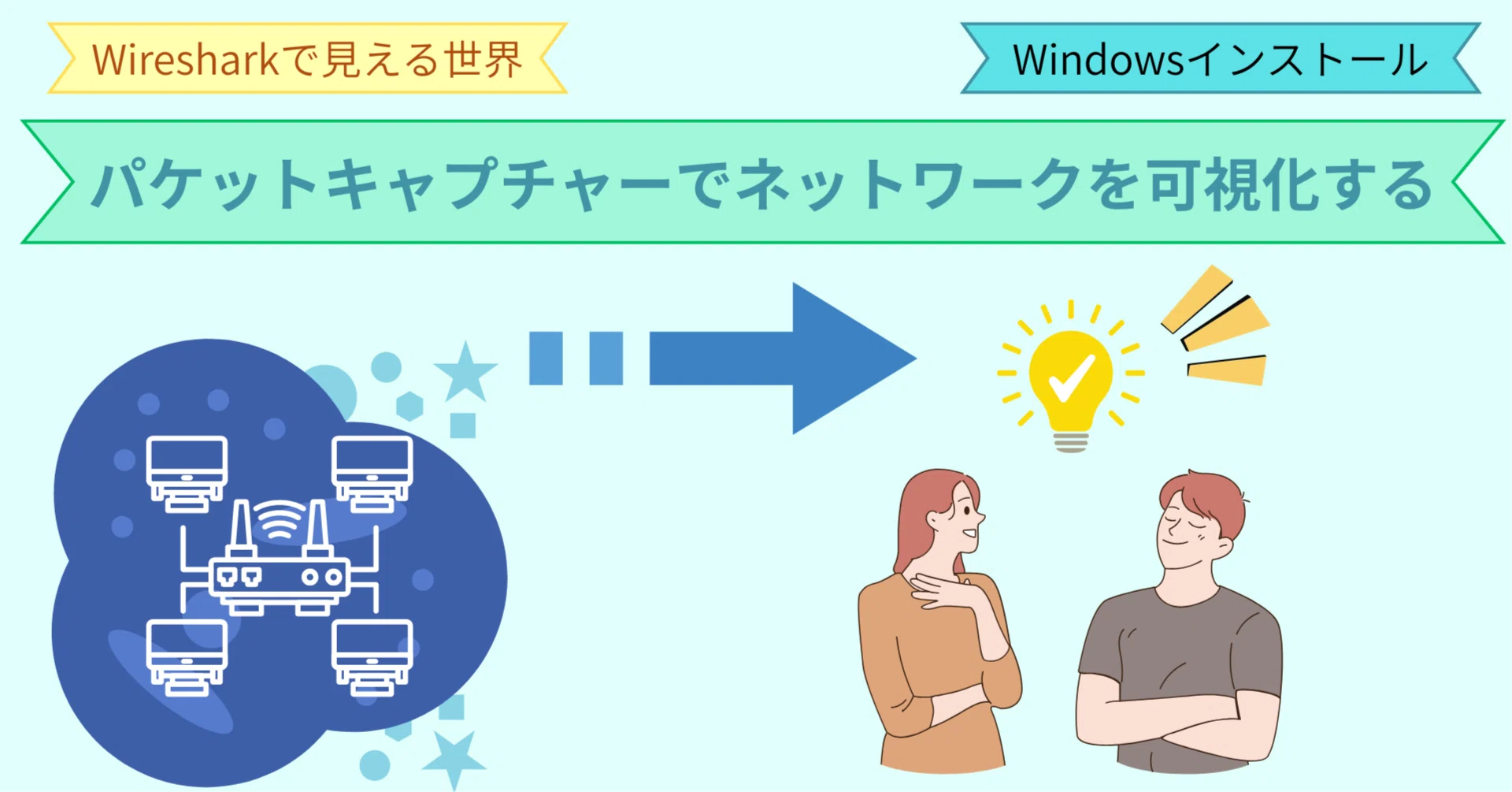 Wiresharkで見える世界：パケットキャプチャーでネットワークを可視化