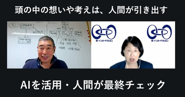 全員経営全員コンピューター　皆で/MG/マイツール　西順一郎著 全員経営・全員コンピューター: 皆で・MG・マイツール | 西
