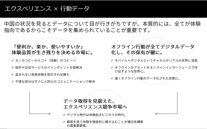 スクリーンショット 2020-03-23 15.16.29