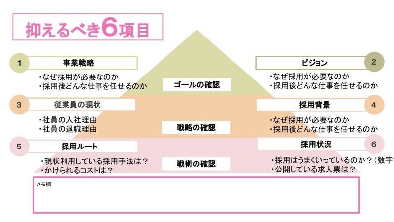 埋めるだけで採用ができる！？採用モンスターズ (2)