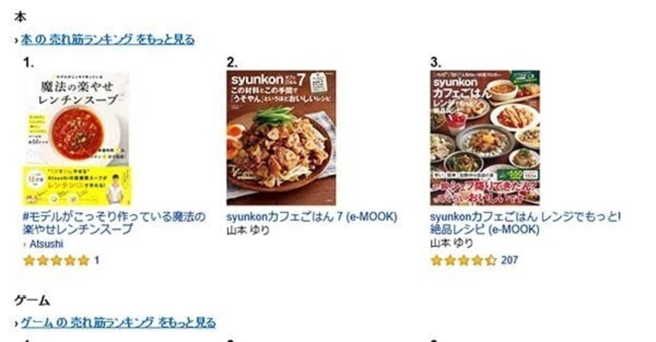 2020年3月23日にamazonで売れた商品を各カテゴリtop3までまとめてみた 売れるネットショップの教科書 note
