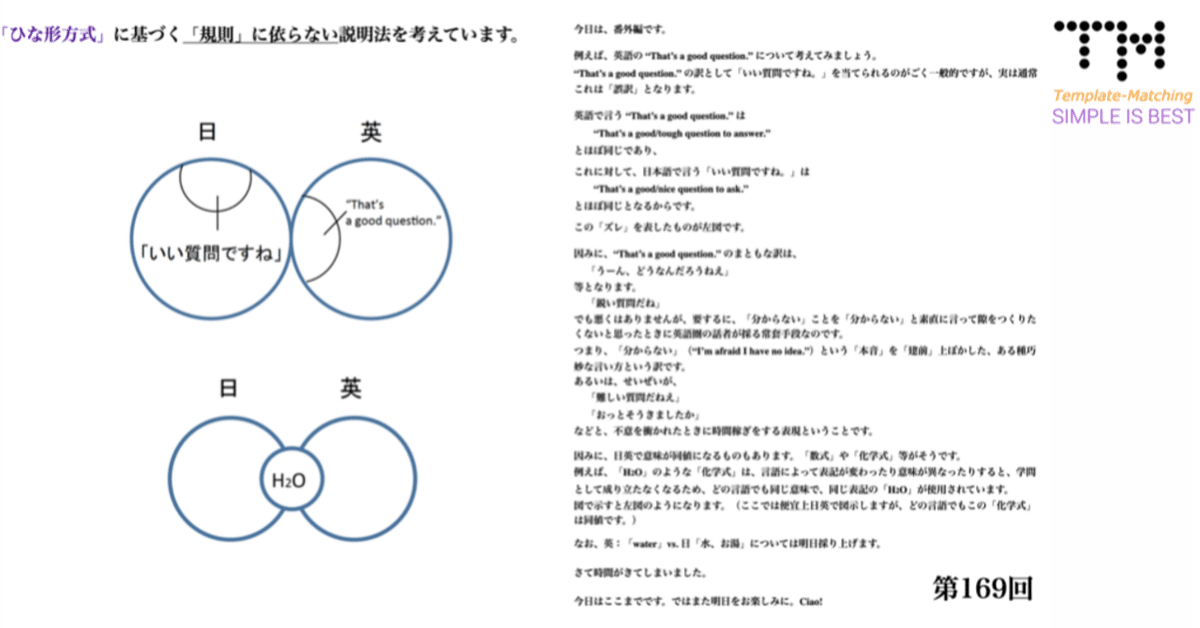 英文法 UPGRADE 英文法・語法問題 (CHART INSTITUTE) CD付き - メルカリ