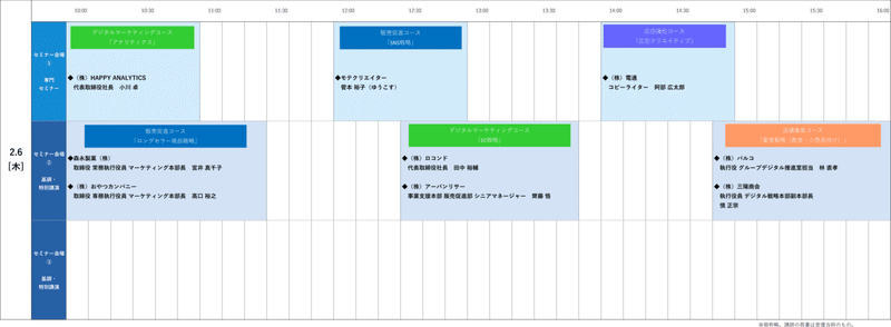 アートボード 1