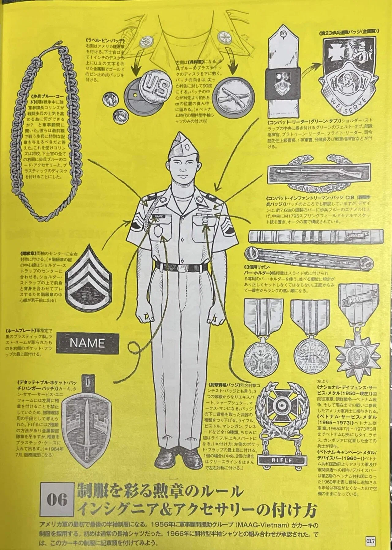 米陸軍ベトナム戦争トロピカルユニフォームチノシャツ Mサイズ未使用品 ベトナム戦争/チノ/男性用サマーカーキユニフォーム/リボンバー等どし