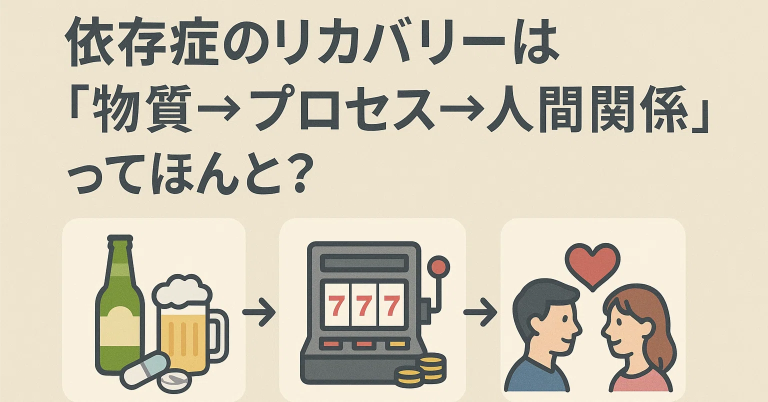 依存症リカバリーは「物質→プロセス→人間関係」ってほんと？｜小林