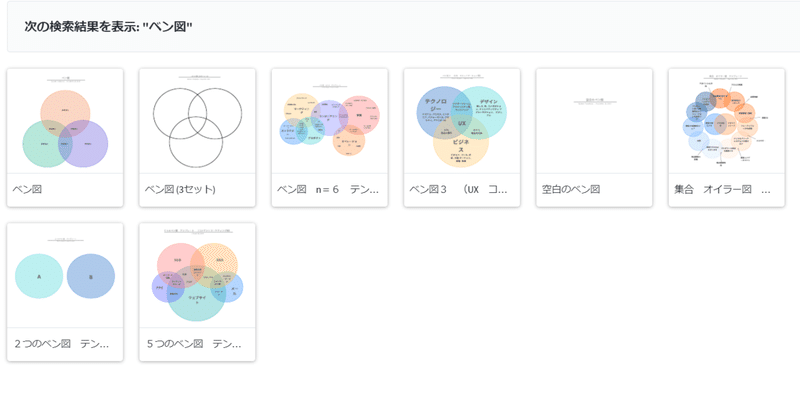 ベン図を描くツールを調査してみた はむはむはぽん Note