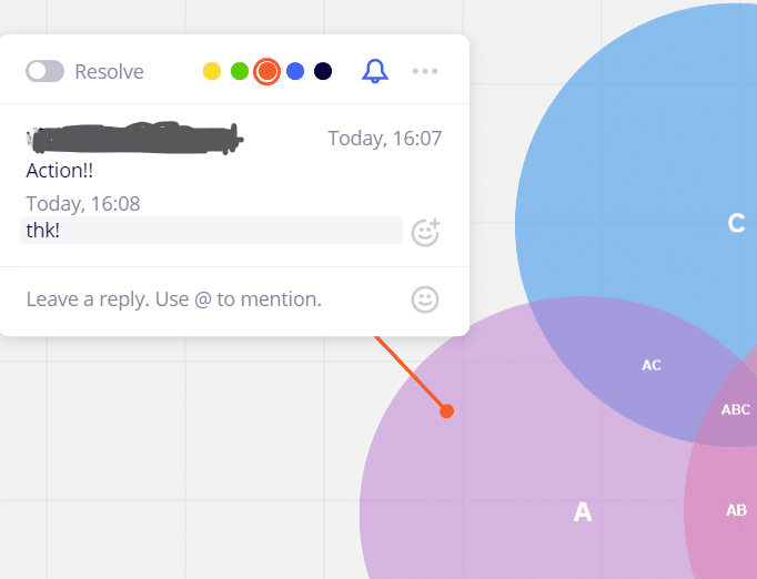 ベン図を描くツールを調査してみた はむはむはぽん Note