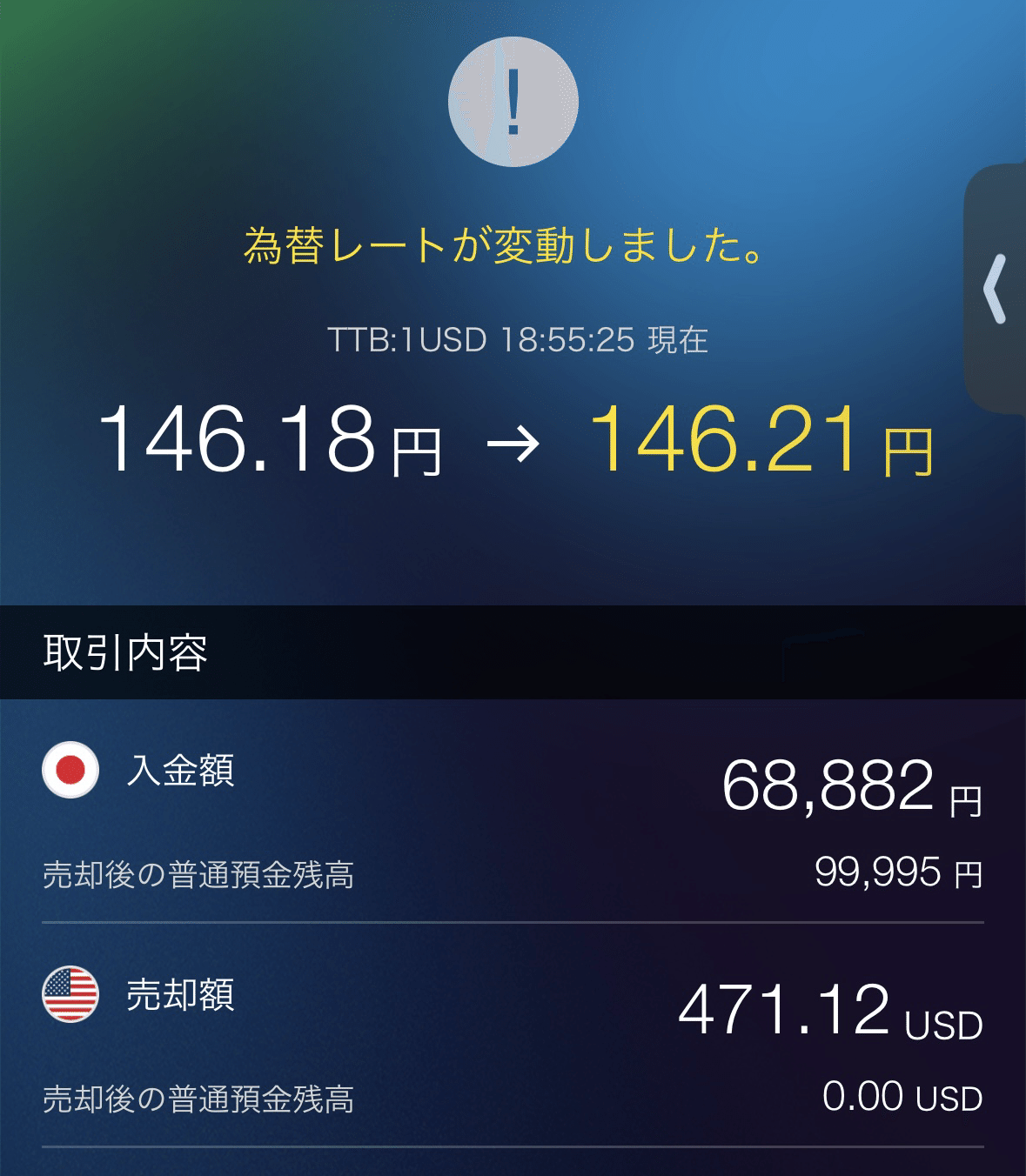 あの日、なぜ為替相場はニュース通りに動かなかったのか？【外貨取引日記54】｜ゆうき