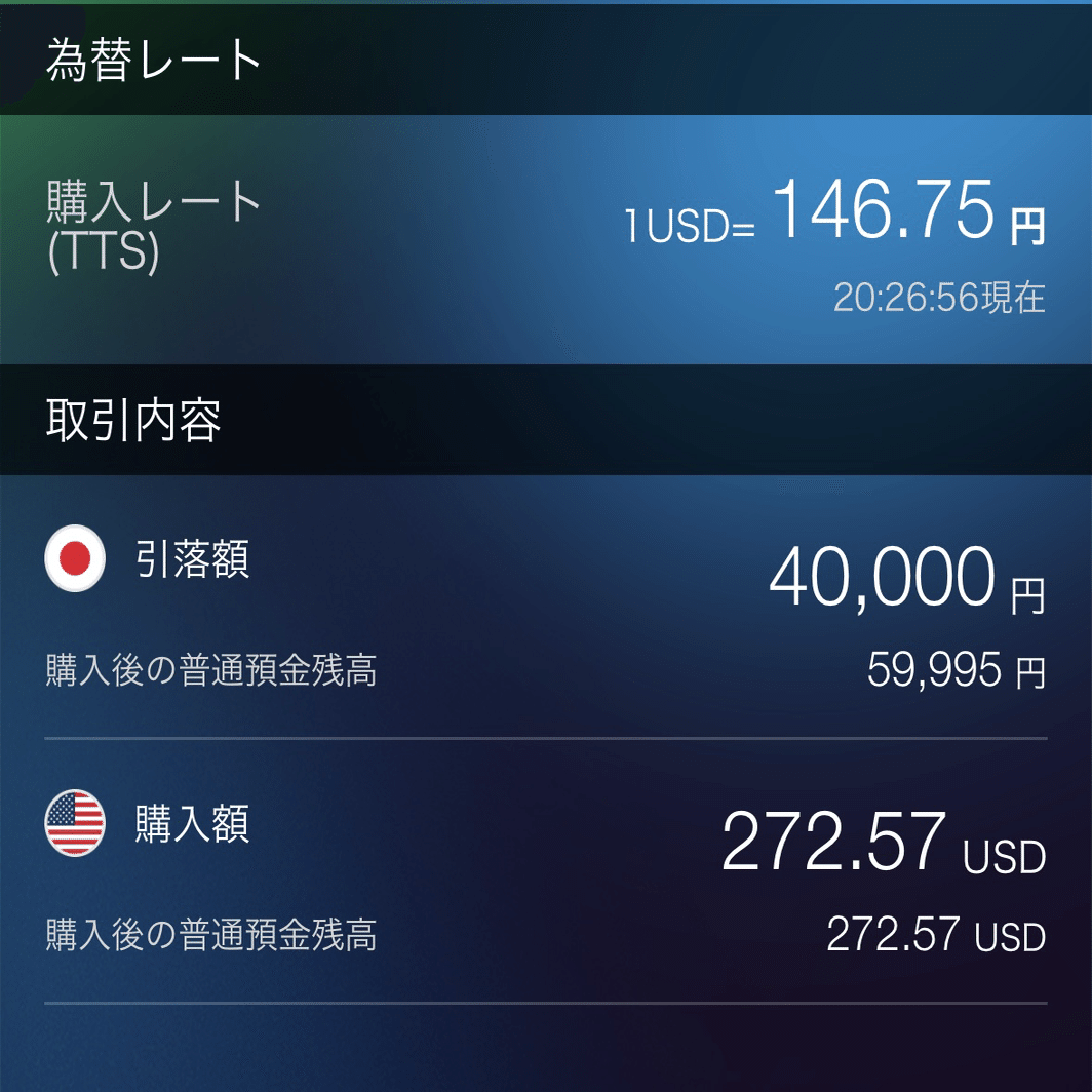 あの日、なぜ為替相場はニュース通りに動かなかったのか？【外貨取引日記54】｜ゆうき