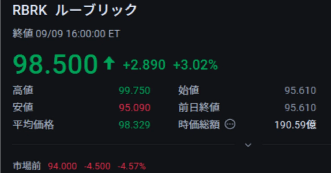サイバーセキュリティ企業であるRubrik（RBRK）が発表した2026年度第2四半期（2025年5月～7月期）決算｜ロッキー