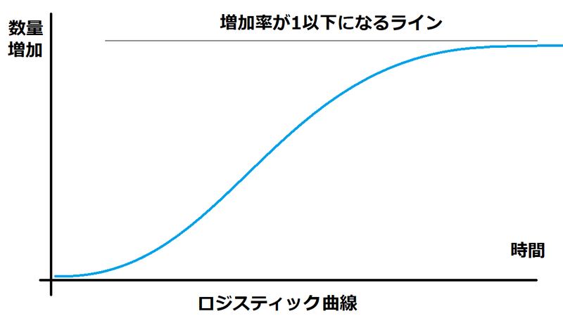 ウイルス26