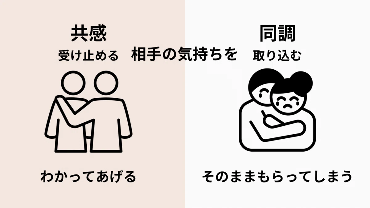 人間関係で疲れないための小さな習慣④｜共感と同調の違い｜気マぐレクローバー
