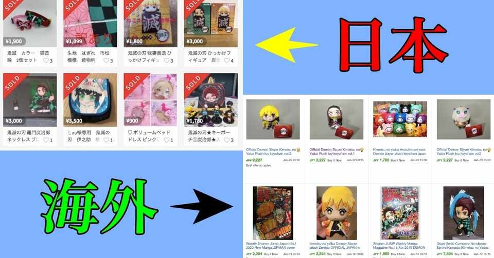 海外の反応 鬼滅の刃グッズの価格を日本と世界を比較してみた いっこー 転売 せどり Ebay アフィリエイト 副業note Note