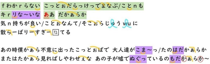 解説シート Mrs Green Apple ツキマシテハ Sakiko Note 解説シート Mrs Green Apple ツキマシテハ Sakiko Note